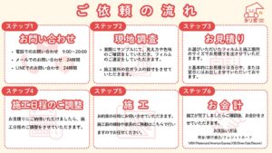 ご依頼の流れ